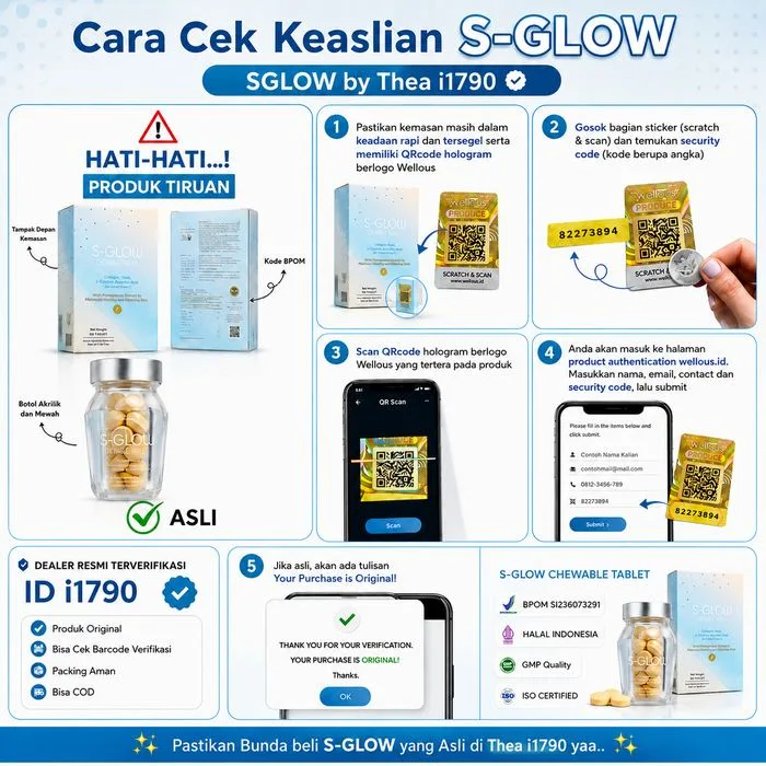 Cara Verifikasi Produk